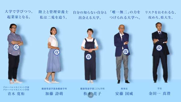 長野県立大学のインタラクティブ動画