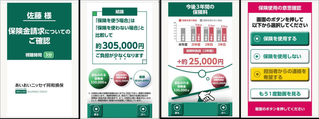 あいおいニッセイ同和損保